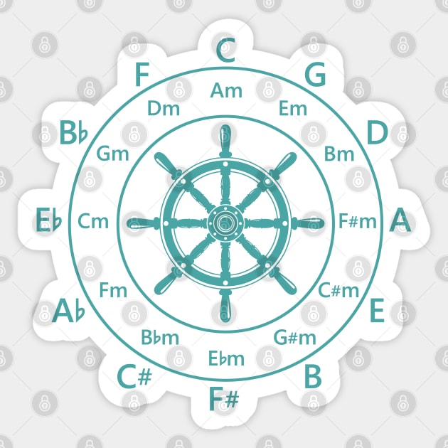 Circle of Fifths Ship Steering Wheel Teal Sticker by nightsworthy